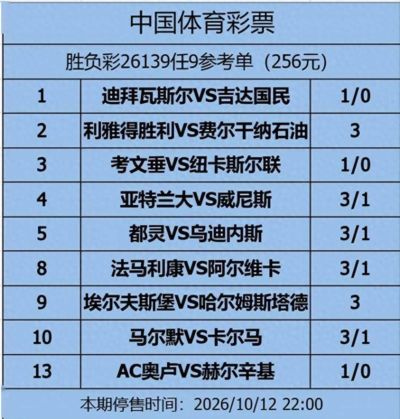 nba预测分析推荐app