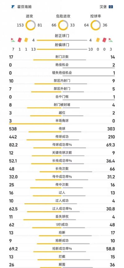超级篮球大师下载安装