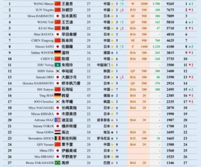 ufc比赛下载