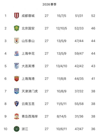 nba十佳球视频下载手机