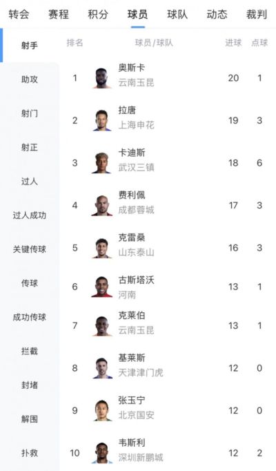 cba直播免费在哪里看