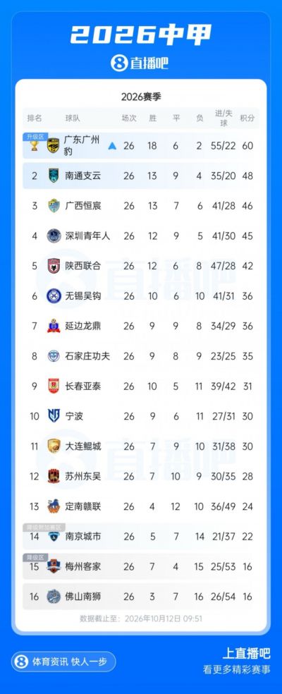 足球吧直播app