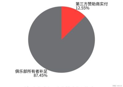 足球比分捷报比分app下载