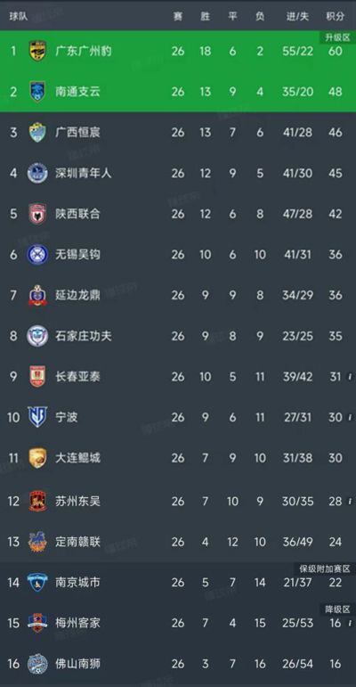 中超联赛直播泰山队