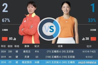 新球体育篮球直播吧