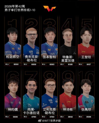 利雅得新月 vs 哈萨征服