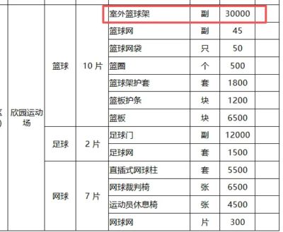 本塞拜尼