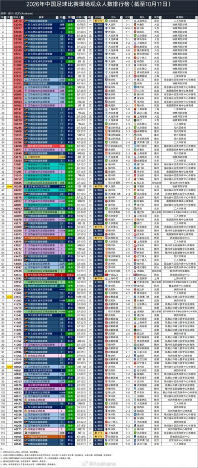 Ti10中国区败者组第一轮