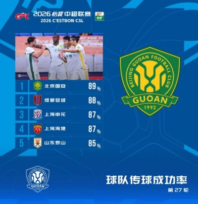 佛罗伦萨 vs 恩波利