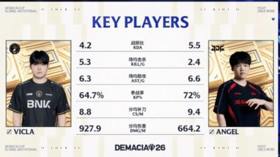 弗里克谈巴尔德：他没处在100%状态，所以我让他留在家里