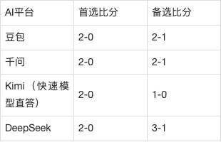 cba直播至录像回放免费观看