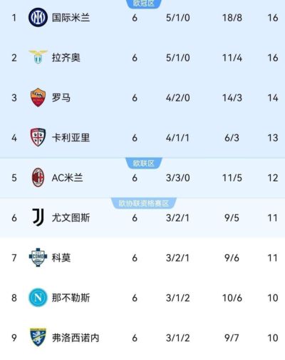 nba直播吧雨燕