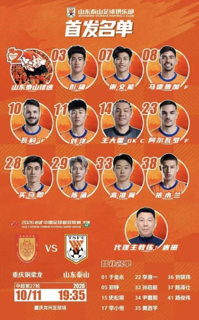 NBA现役球员总决赛场均得分榜，5人场均30+，詹姆斯仅排第7