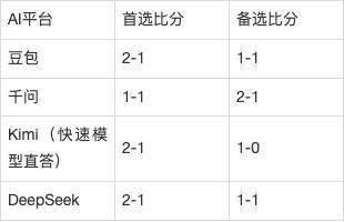 oo6直播足球