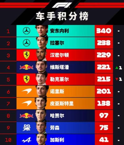五星体育重启cba上海男篮直播