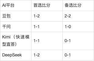 JRKAN直播NBA最新赛前
