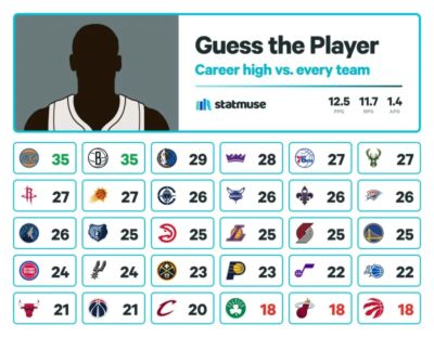 1788篮球直播nba