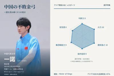 24直播网看足球500