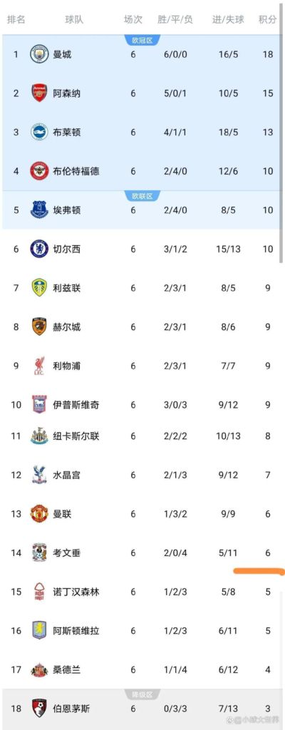 直播体育NBA