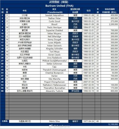 球探网足球即时比分网下载