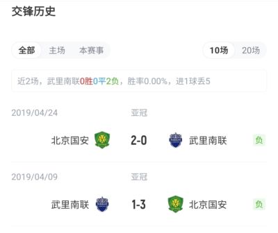 拜仁慕尼黑 vs RB莱比锡