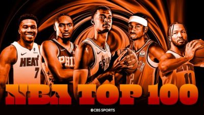 NBA全明星选秀