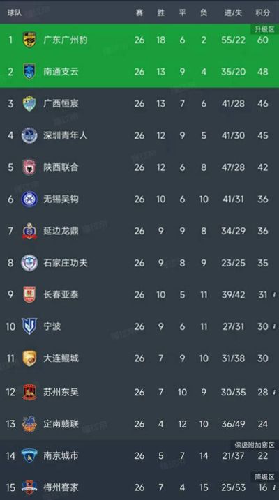 英超直播在线直播免费