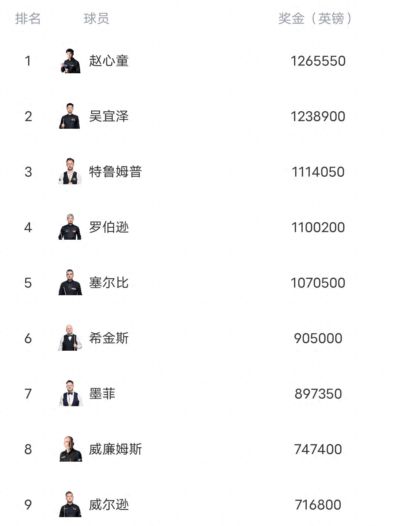 高清nba比赛回放下载