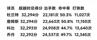 TI15国际邀请赛淘汰赛胜决
