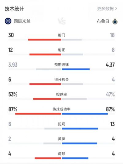 章鱼体育直播nba