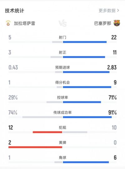 腾讯官网免费直播nba