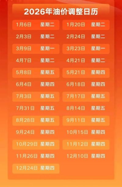 世预赛欧洲区J组