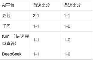 下载咪咕乒乓球比赛直播