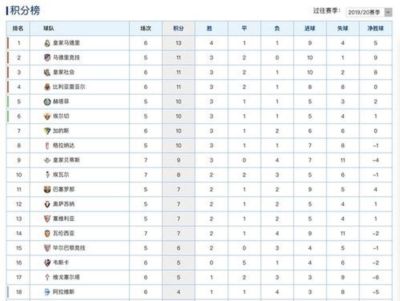 优直播nba在线观看腾讯体育