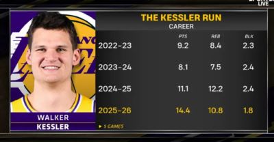 看球直播 蜘蛛NBA