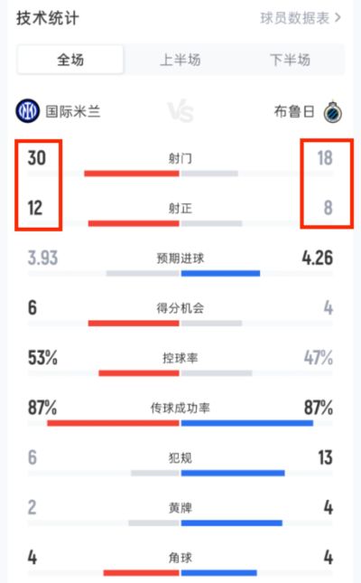 菲利普