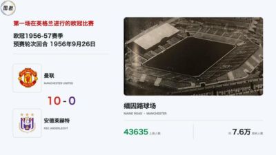 女篮直播cctv5今天现场直播全场