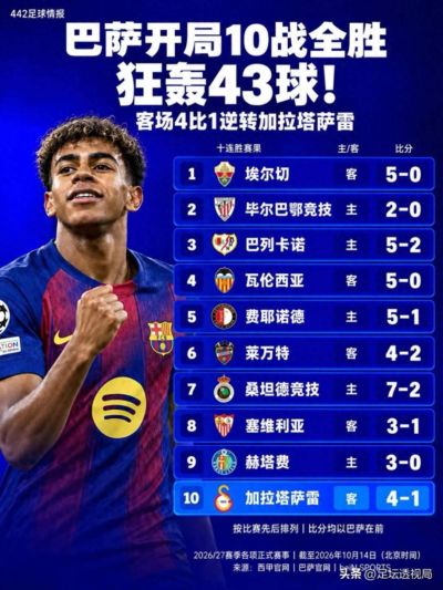 来球网nba直播下载