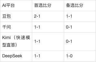 劲爆体育频道回放在哪看