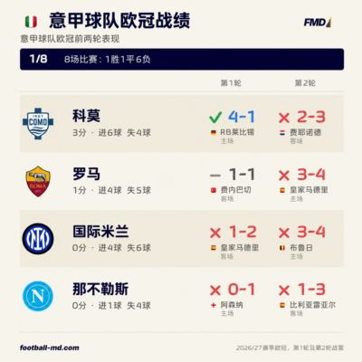 中央5十套体育现场直播表