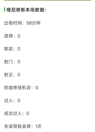 亚运男足小组赛B组
