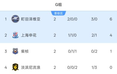 新浪体育nba官网nba录像