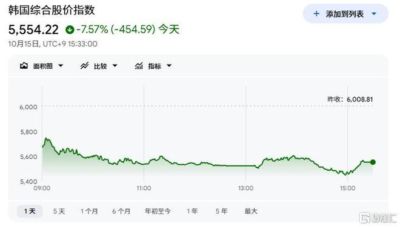 科特尔