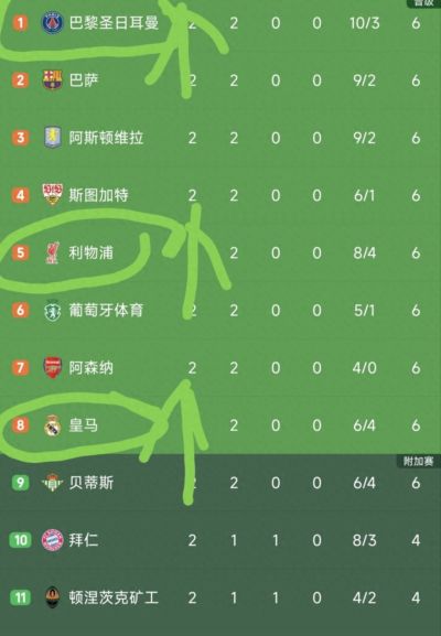 88足球在线高清直播吧