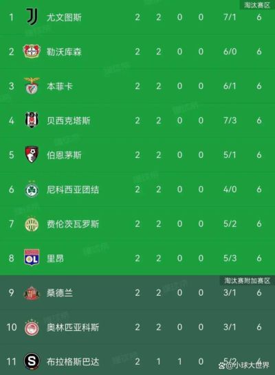 蜘蛛直播体育免费观看