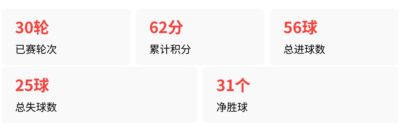nba现场直播视频用什么软件