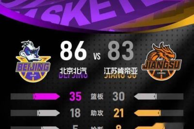 赛义德·罗桑
