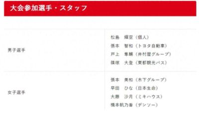 UFC上海站免费观看入口