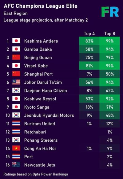 ncaa直播平台中文版下载app