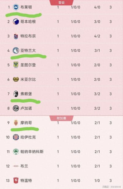 女篮CCTV5直播入口
